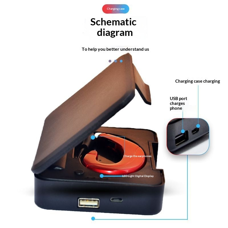 Sur les écouteurs Bluetooth non-in-ear alimentés par l'IA