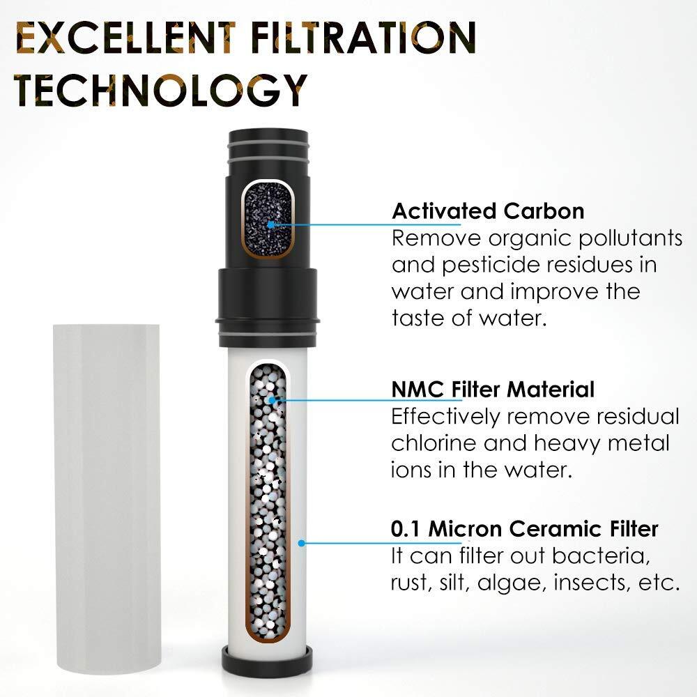 Bouteille d'eau filtrée de 26 oz de 750ml avec paille de filtre pour camping en plein air