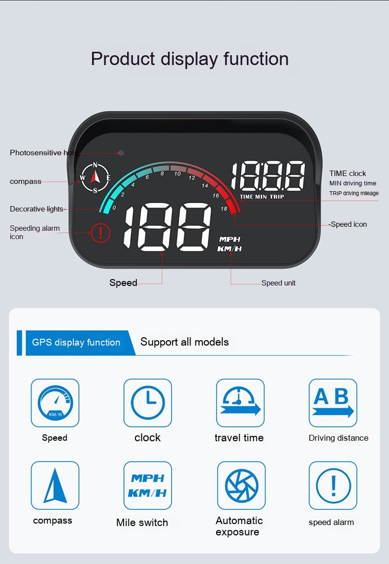 Affichage tête vers le haut Voiture GPS Vitesse universelle Compass HD Projecteur Version E-dog