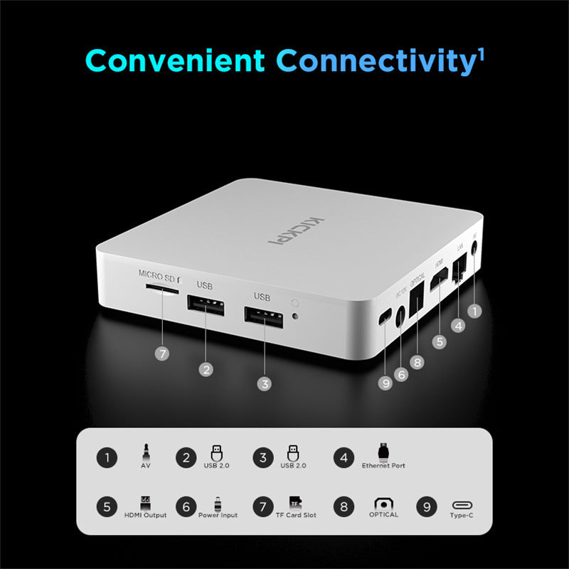 Set-top Box HD Double WIFI Android TV Box