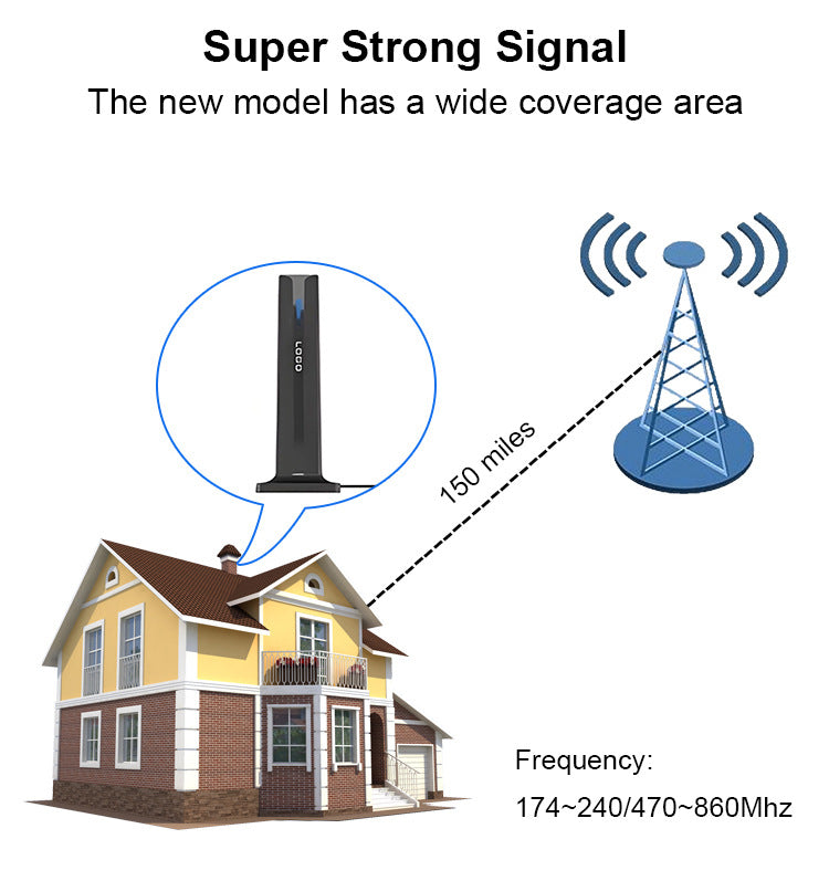 Récepteur sol d'antenne de télévision numérique HD intérieur