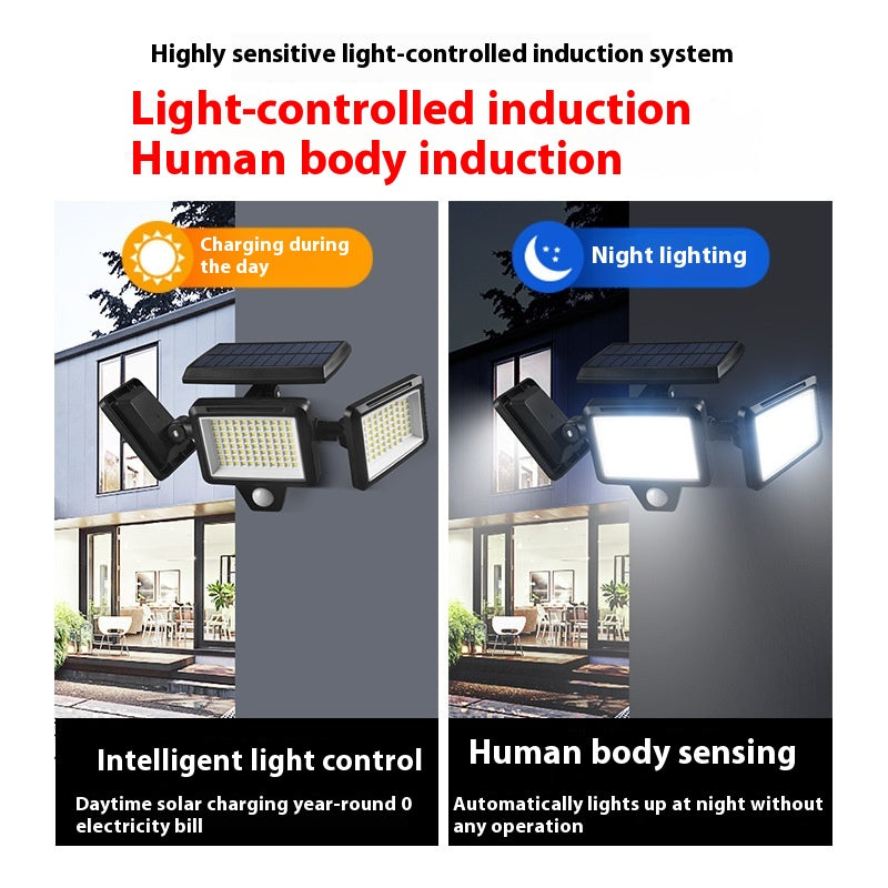 Induction intelligente de la lampe murale solaire extérieure