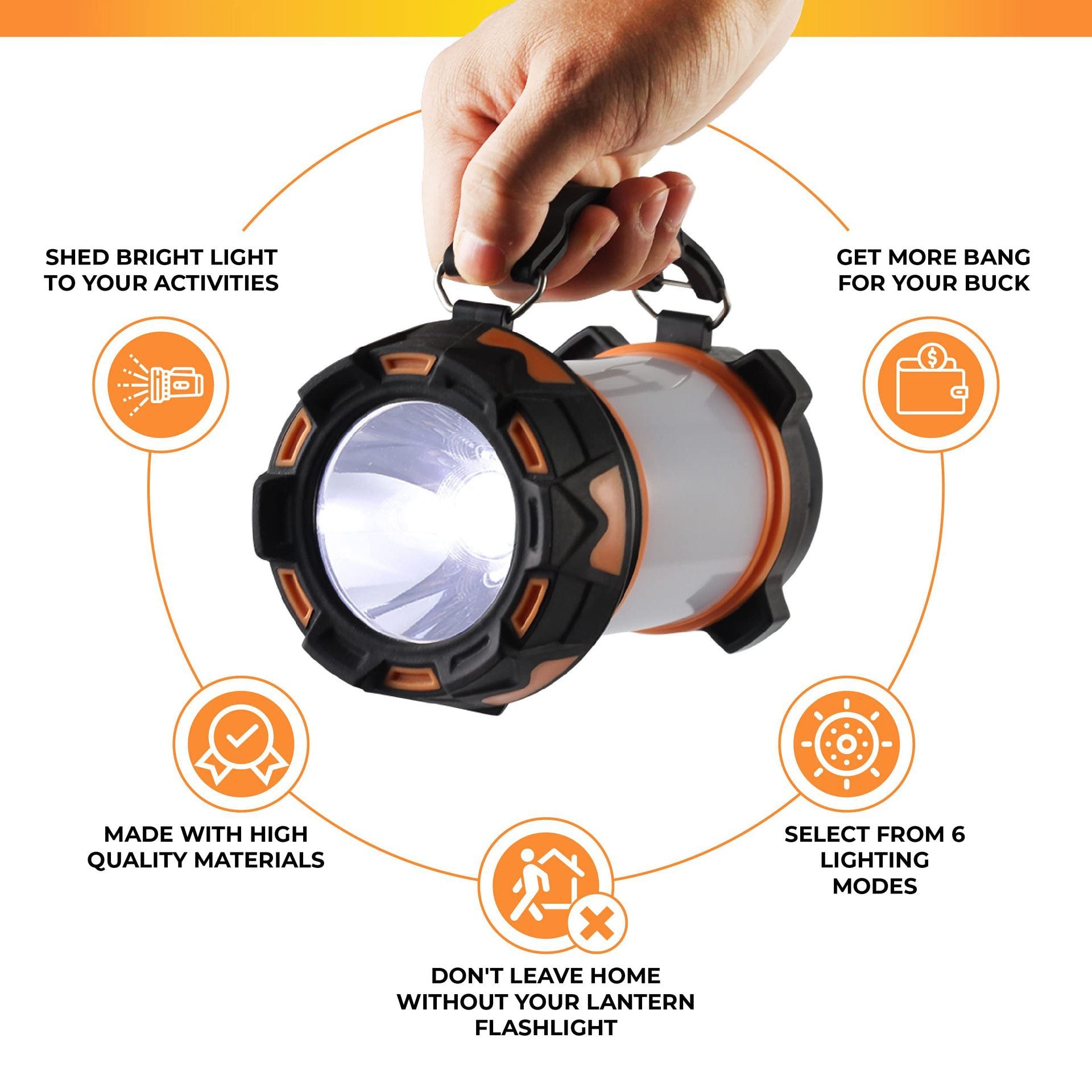 Six modes 3600mAh Batterie Lithium intégrée Lumière de camping extérieure