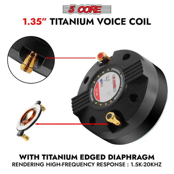 5 Core Compression Driver Titanium Voice Coil 200W Peak Audio Horn Speaker Tweeter System