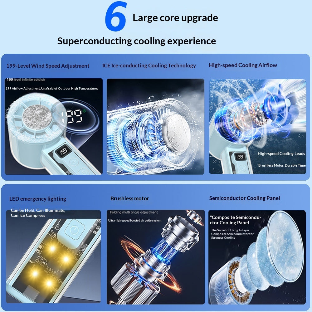 Mini ventilateur portatif haute vitesse avec affichage numérique de refroidissement à glace portable pour l'extérieur et des