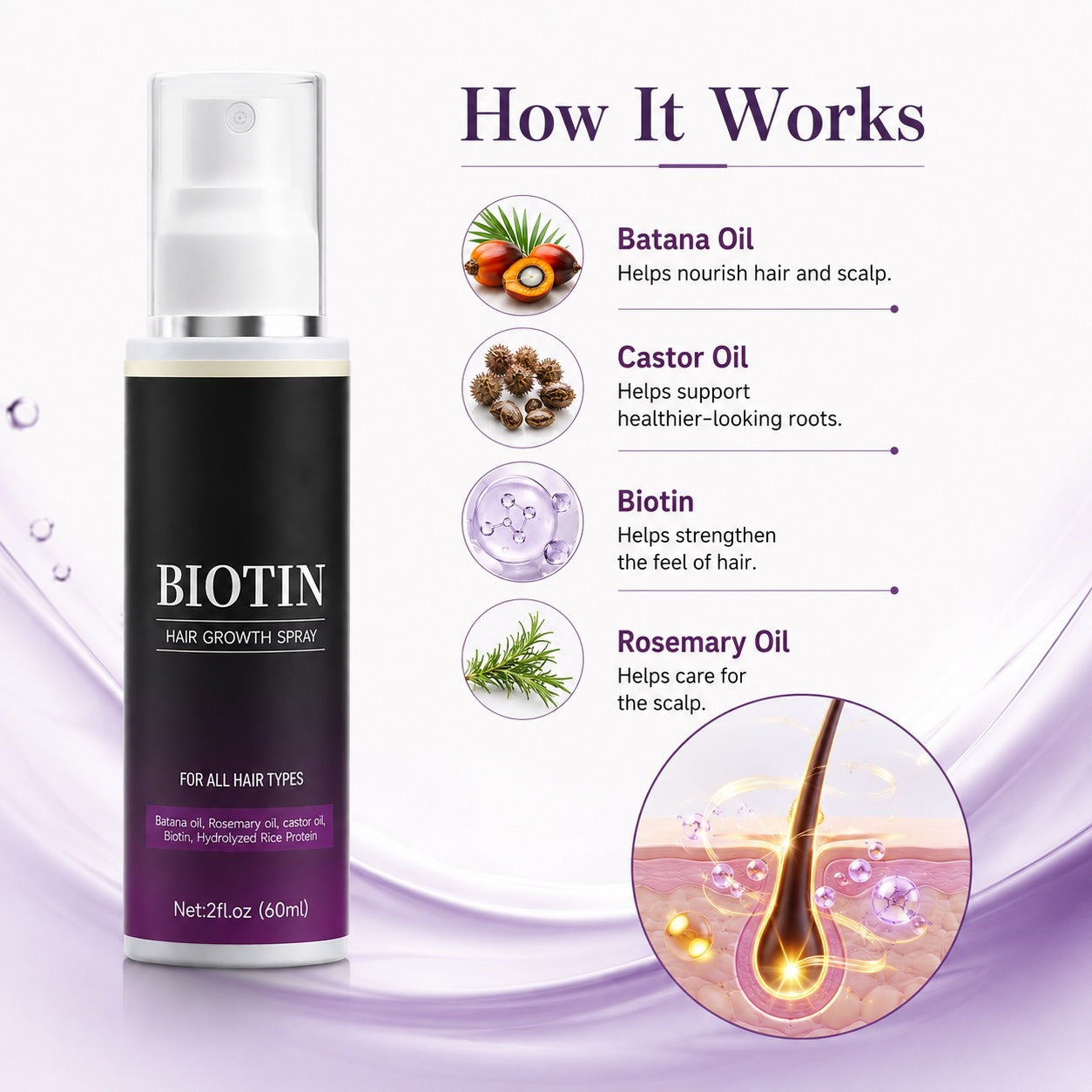 Vaporisateur de soins capillaires Biotin