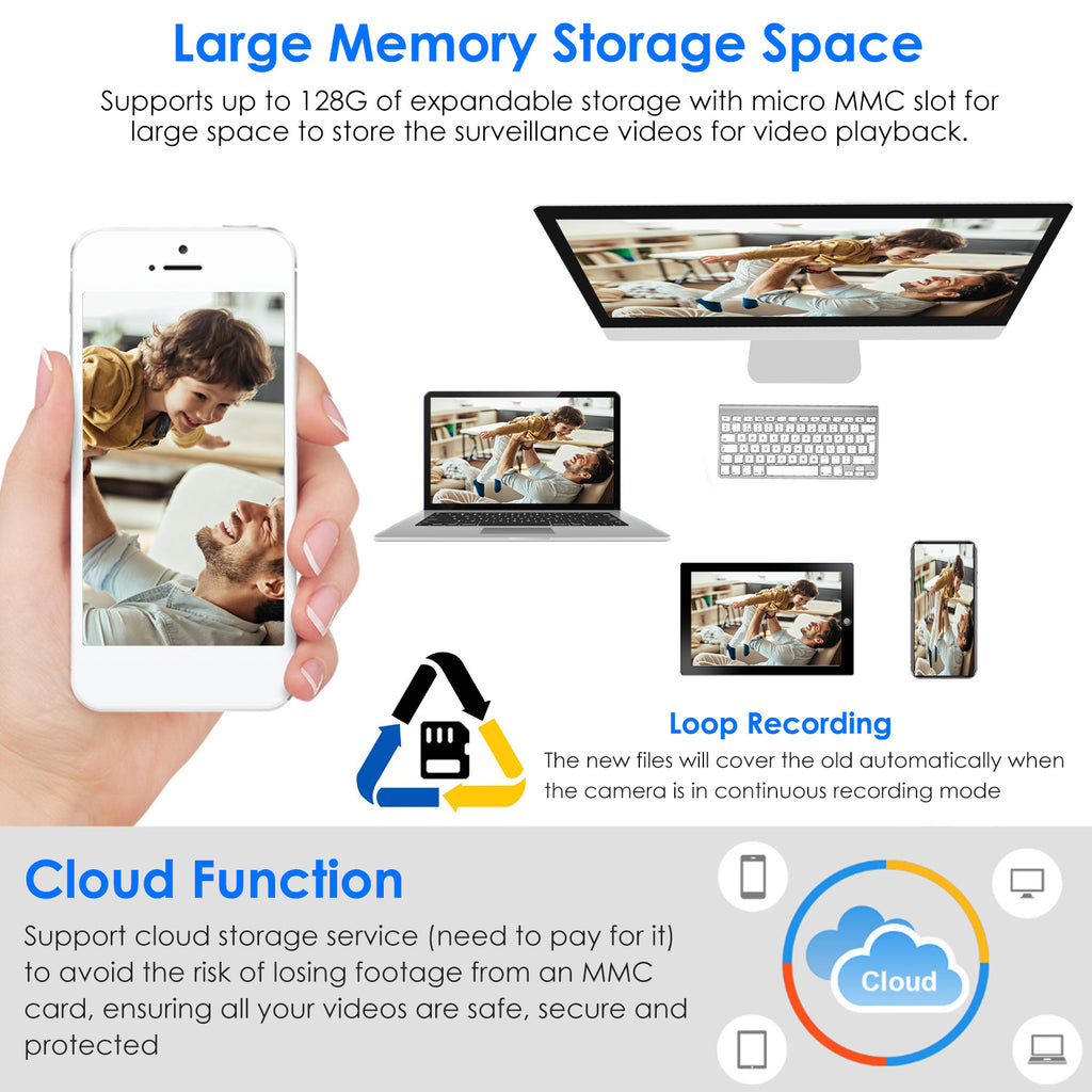 1Pc E27 WiFi Ampoule Caméra 1080P FHD WiFi IP Pan Tilt Caméra de surveillance de sécurité avec deux-