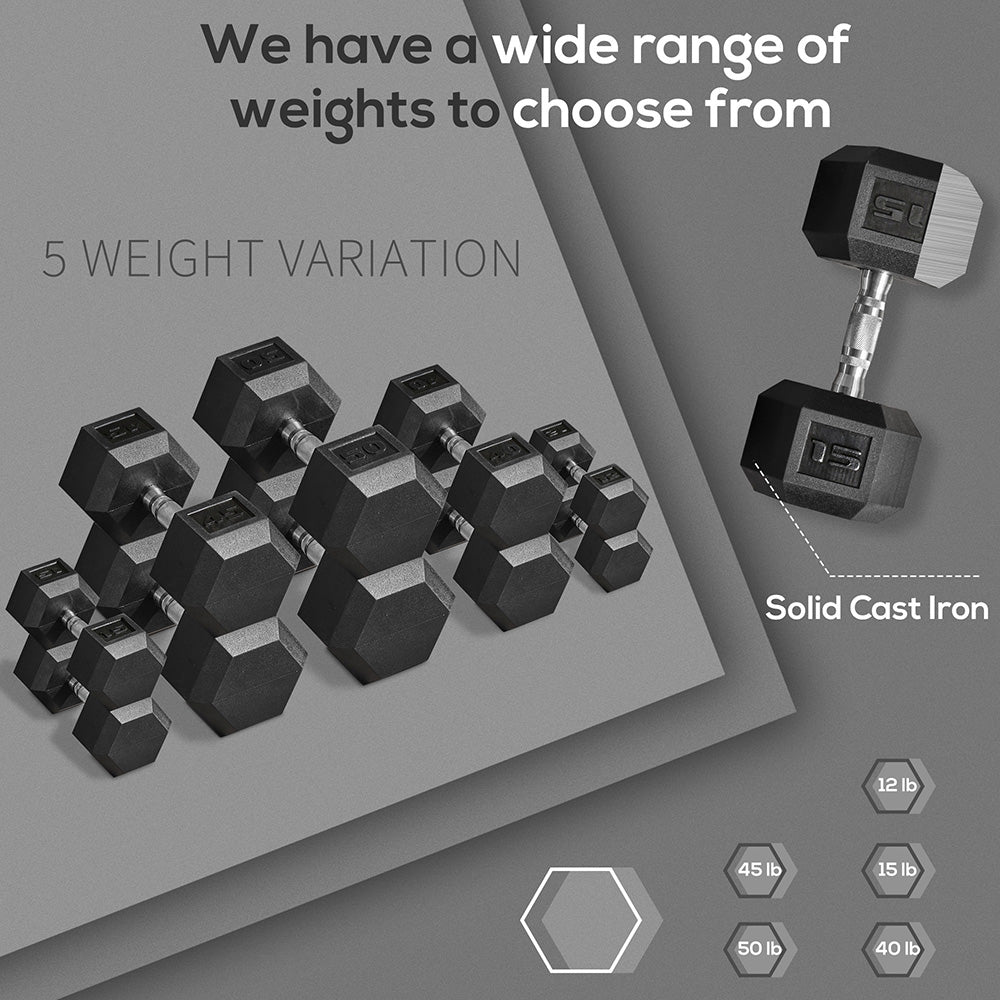 Hex Dumbbell Set of 2