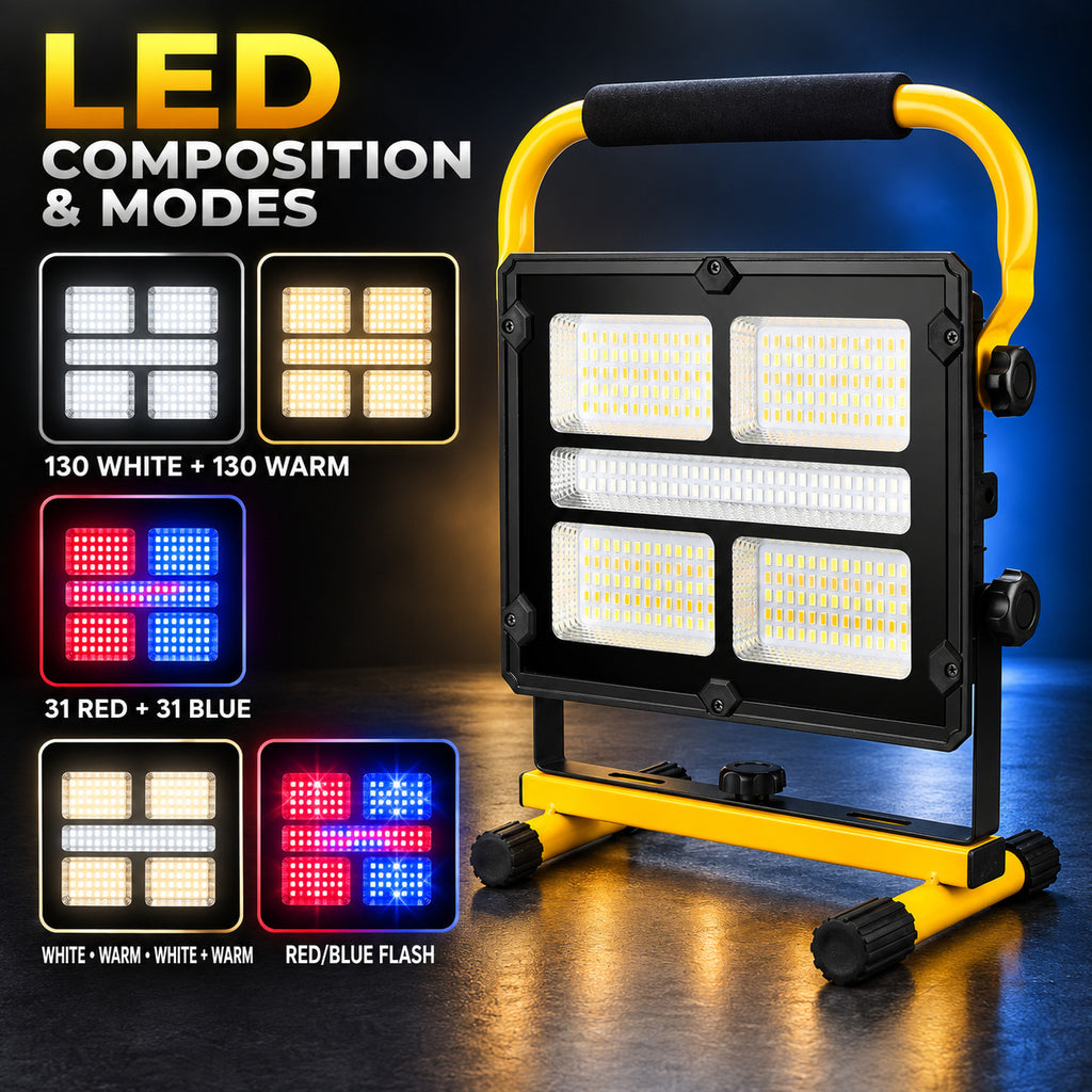 Affichage de batterie rechargeable alimenté par le solaire Type C LED Lumière de déluge W878 3 4 heures