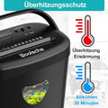 Aktenvernichter