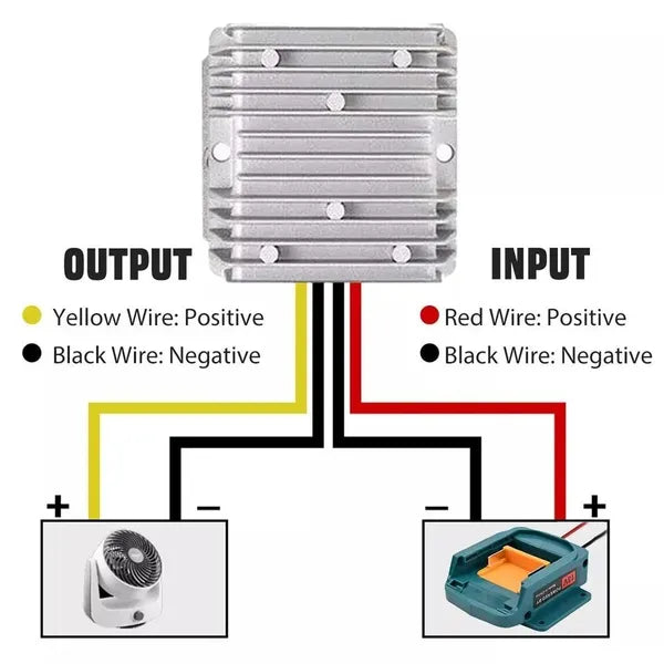 DC 18V à 12V 180W Convertisseur de tension par étape pour Makita 18V Batterie
