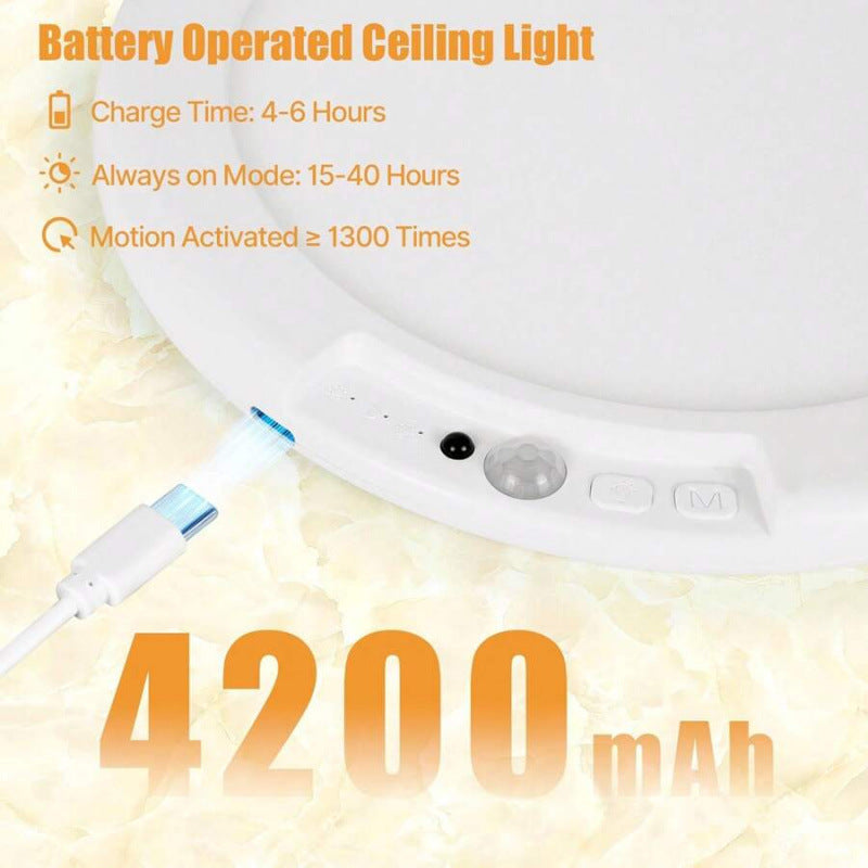 La lumière de plafond LED du capteur télécommandé