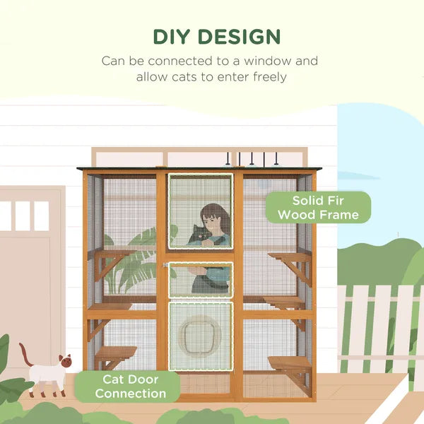 Cat House - Retours de retraits non-défendables