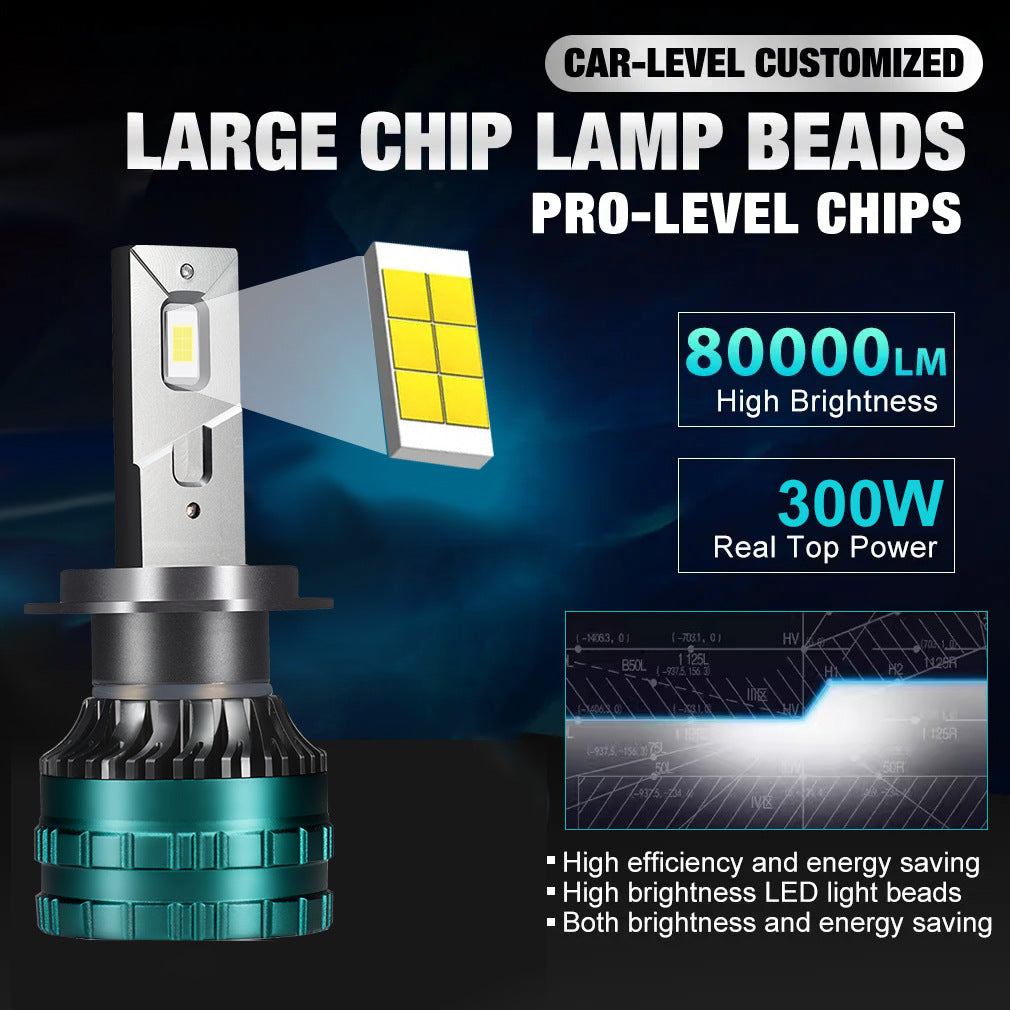 Modèle de lame V13 F7 Ampoule de voiture à LED ultra-concentrée