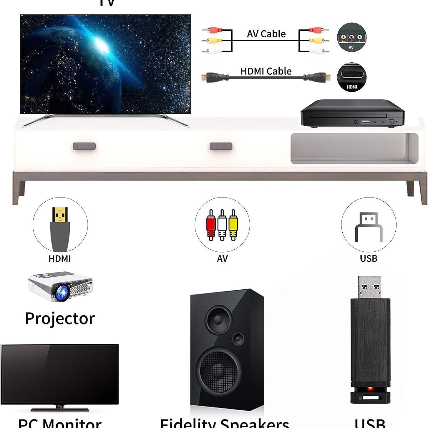 Accueil DVD Mini lecteur HD
