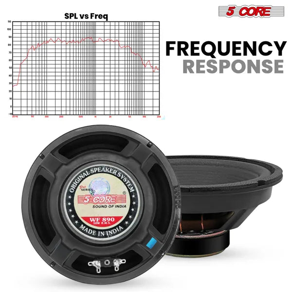 5 Core 8 pouces Subwoofer haut-parleur 1000W Combiné Peak 4Ohm remplacement voiture Basse Sub Woofer