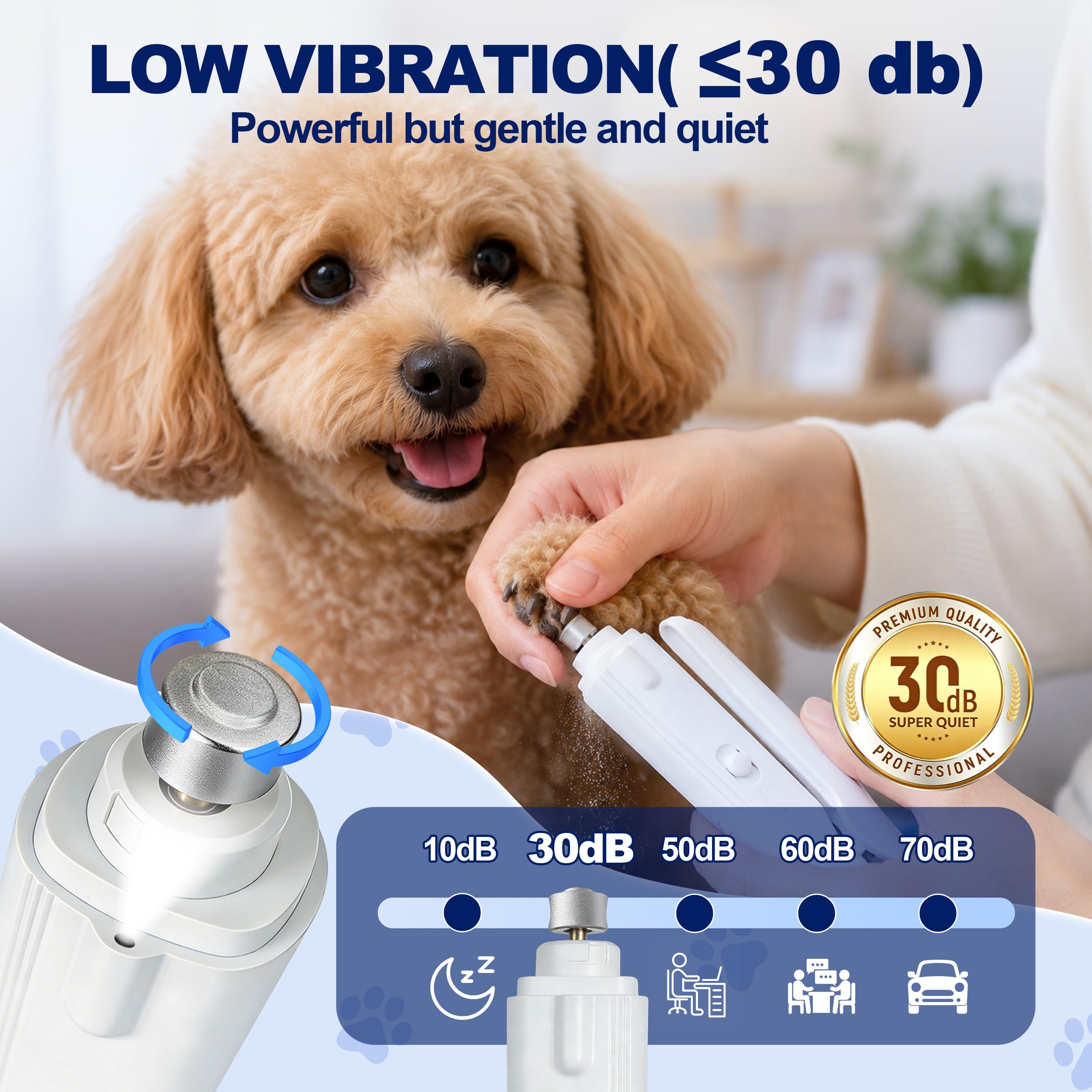 2-en-1 Clippers pour ongles de chien avec lumière - Poignard électrique pour ongles pour petits grands chiens
