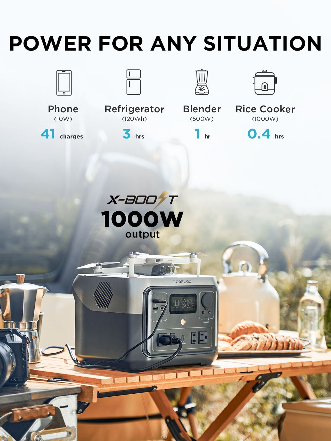 Portable Mobile Lithium Fer Phosphate Alimentation Évacuation d'urgence haute puissance