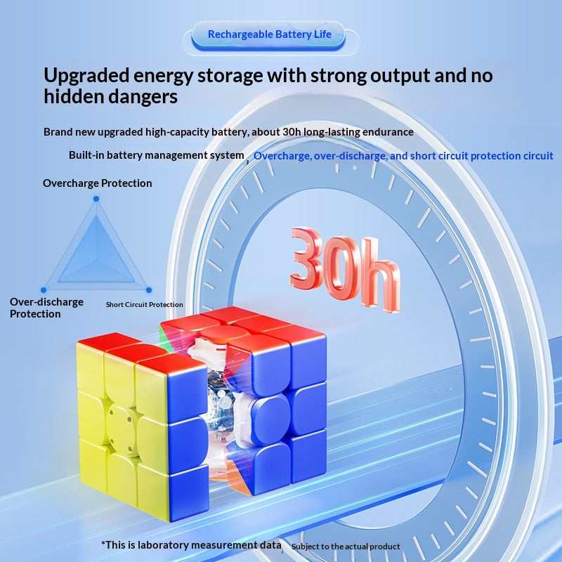 Positionnement Gyroscope Magnetic Core Compétition de combat intelligent Rubik's Cube