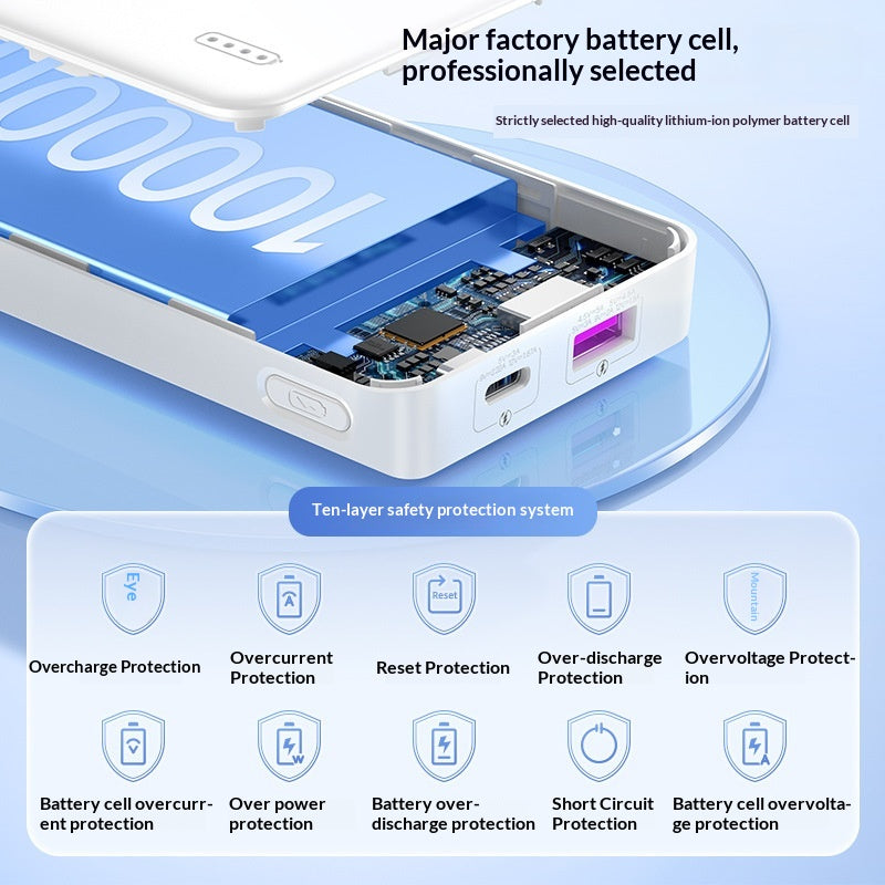 Super-Fast Charging Mini Compact and Portable Power Bank