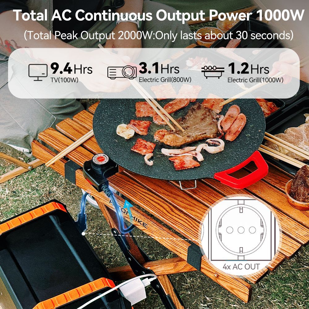 Électricité extérieure Émergence portable Grande capacité