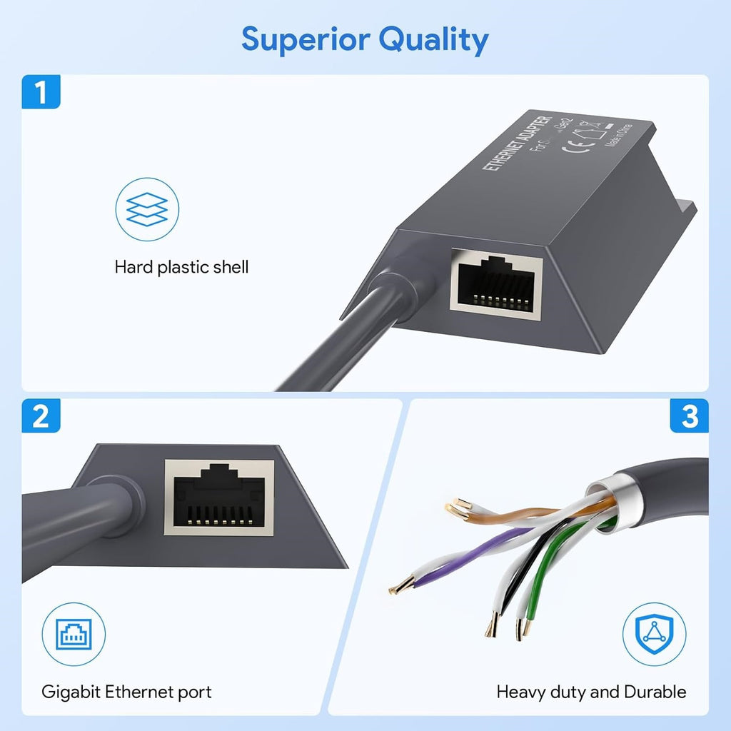 Star 2e génération de câble Internet se connecte à un adaptateur Ethernet Gigabit