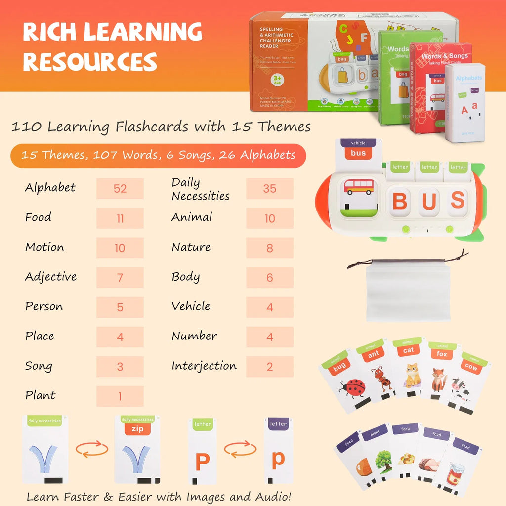 Parler des cartes Flash et du comptage des doigts Math Board Interactive Learning Toys for Kids Aged