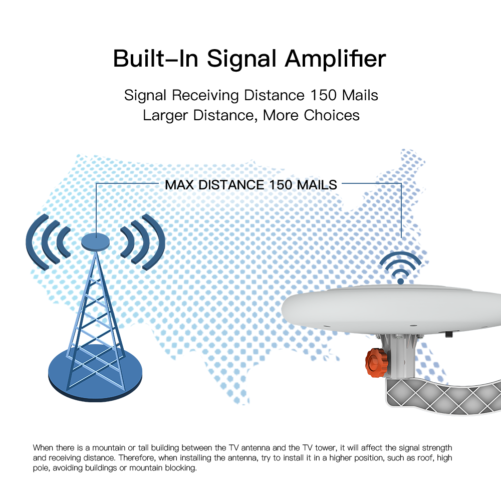 TA-A1 360 Degree Direction TV Antenne UV double bande 47-860 MHz 15-18dB HD Outdoor