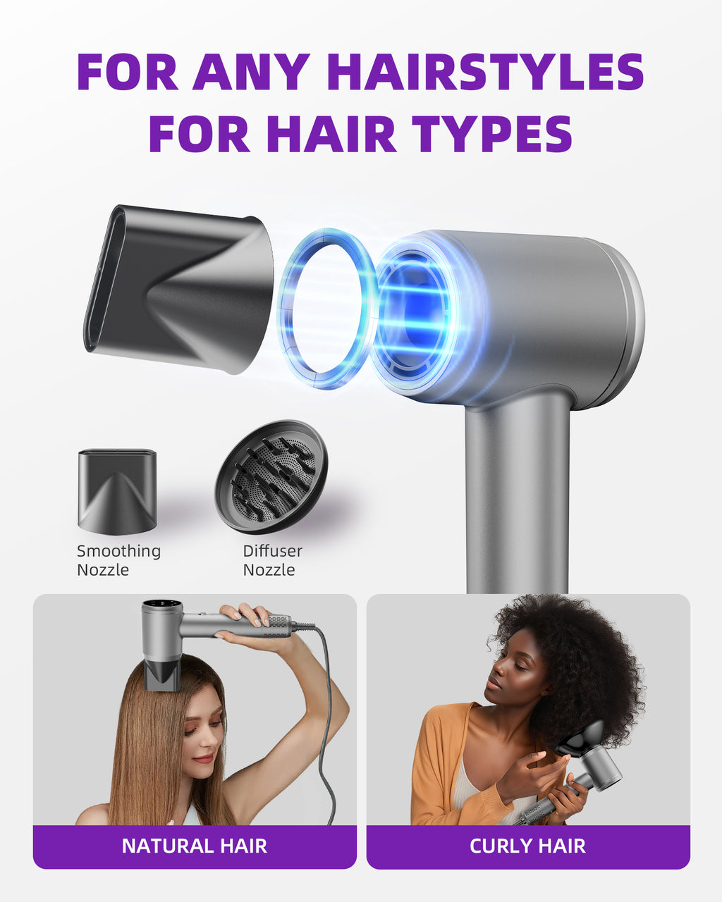 Séchoir à cheveux, Séchoir à cheveux ionique professionnel pour séchage rapide, faible bruit et silencieux, léger