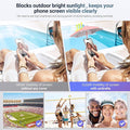 Mini téléphone mobile parapluie anti-éblouissement de moto