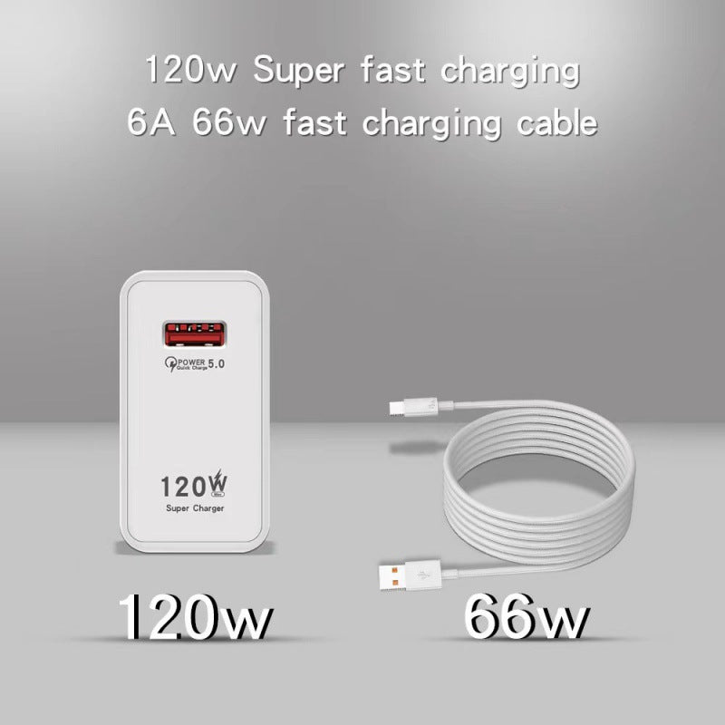 Chargeur 120W Super rapide