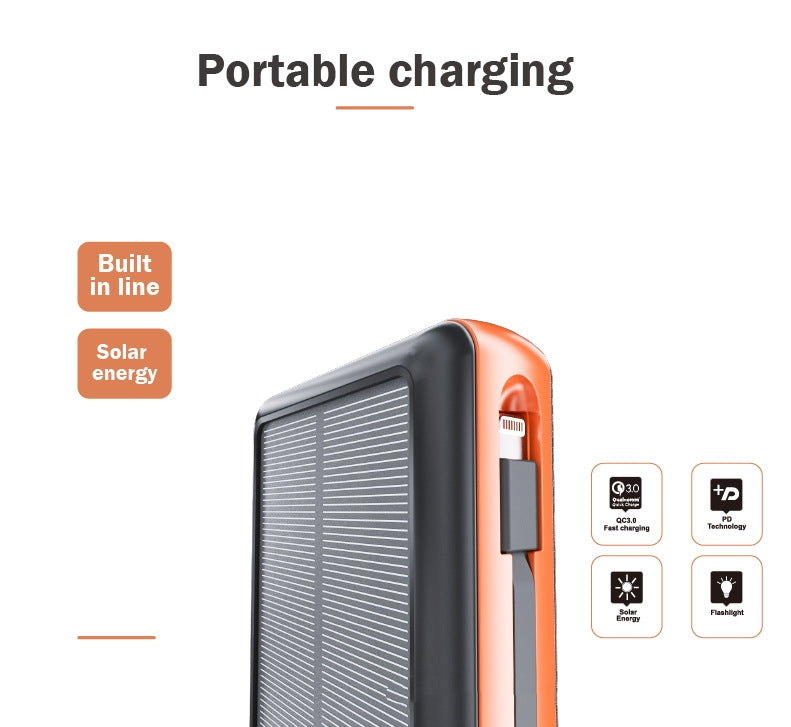 PD 22.5W Banque d'énergie portable à énergie solaire
