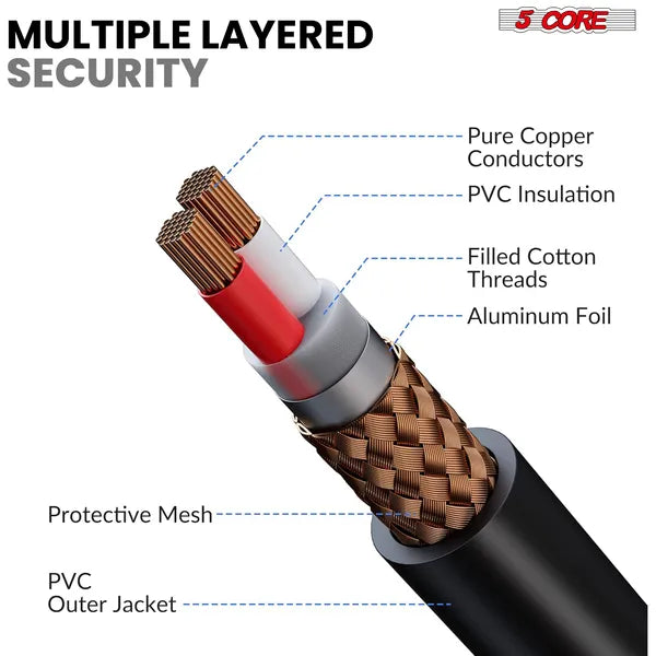 5 CORE Professional Microphone Vocal Dynamique Neodymium Cardioïde Unidirectionnel Handheld Mi