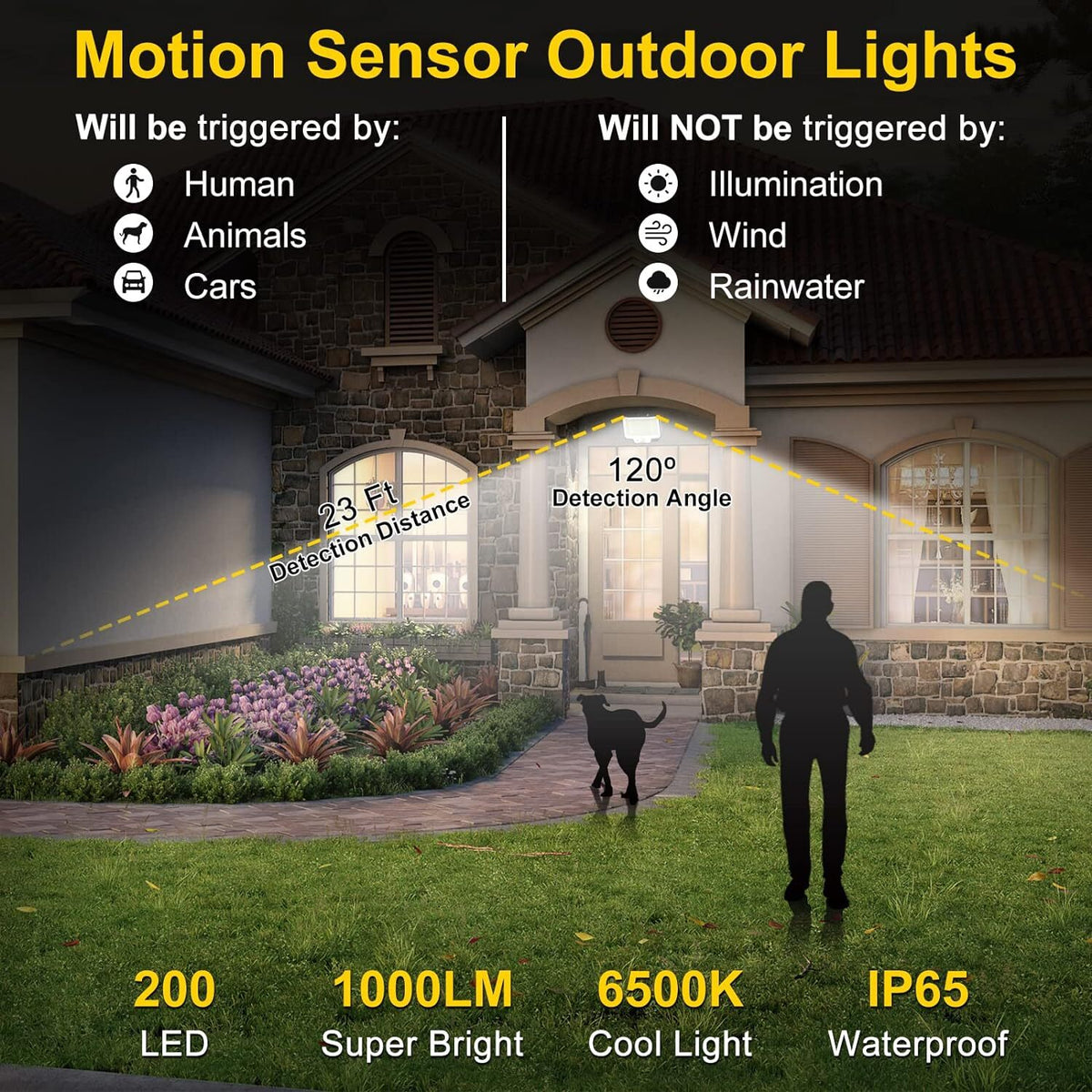 222 LED Solar Flood Light Motion Sensor Sécurité Wall Yard Garden Lampe extérieure