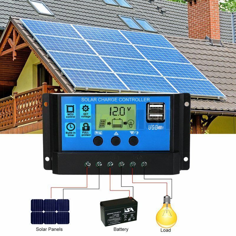 20-80A MPPT Solar Panel Regulator Charge Controller Auto Focus Tracking 12