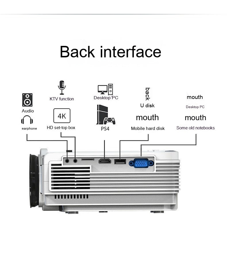 Portable HD Image Qualité Chambre Projecteur Maison