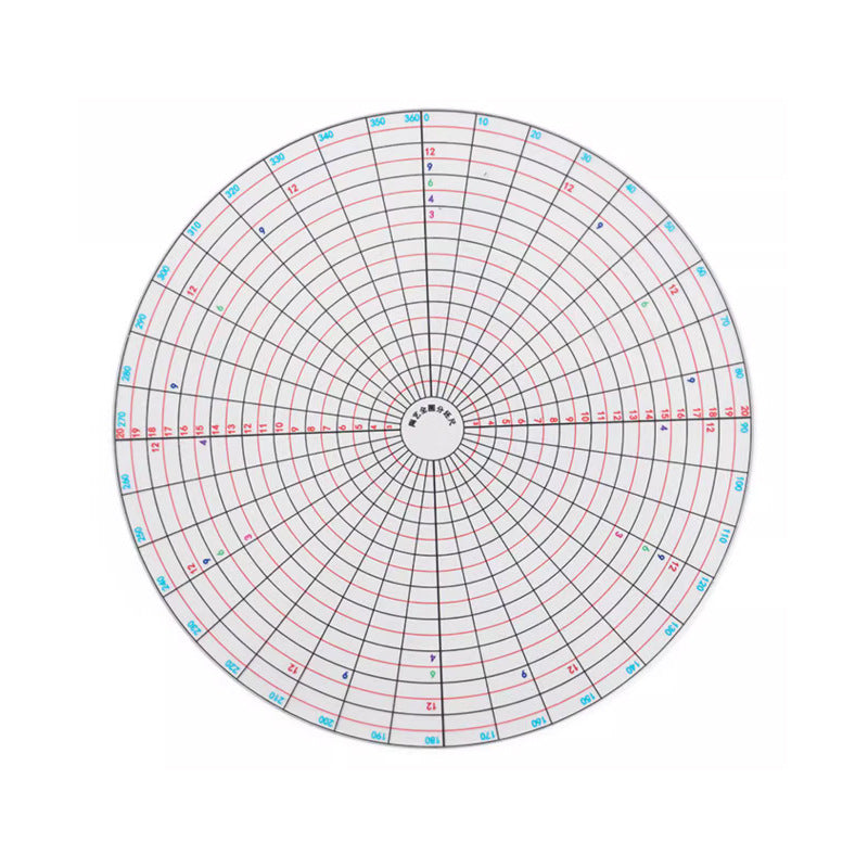 Céramique Outil multifonctionnel Full Circle coupe règle