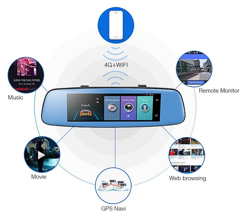 8 pouces 4G miroir de cloud Android conduire enregistreur