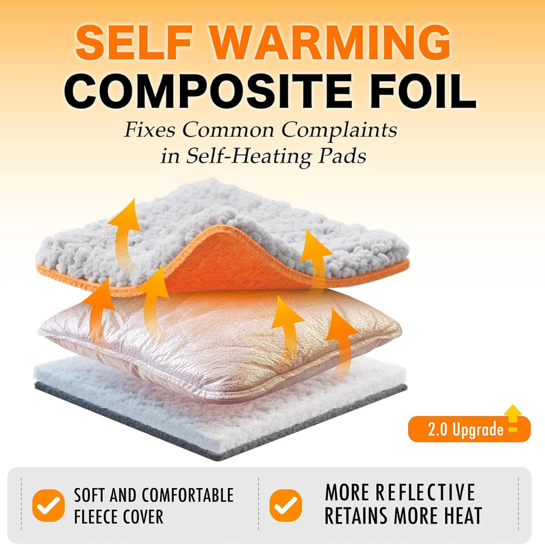 Self-heating cat mat, thermal bedding without electricity