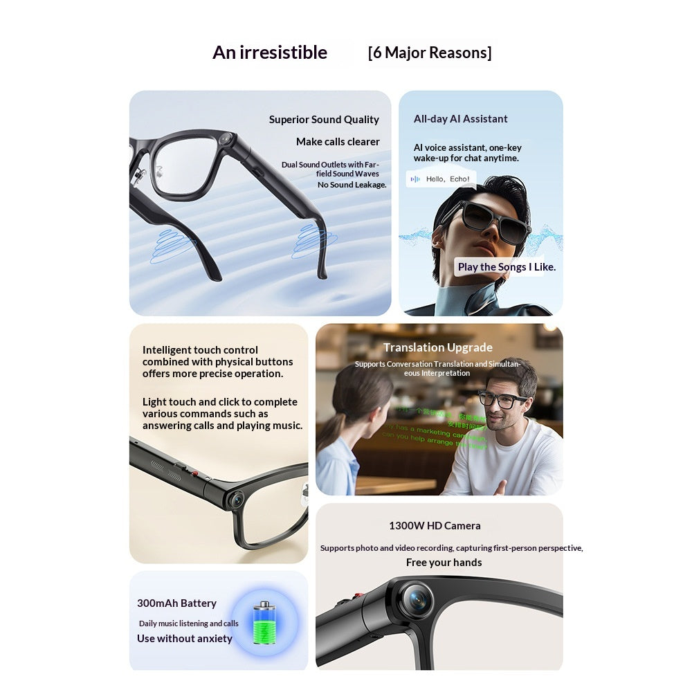 Lunettes intelligentes AI