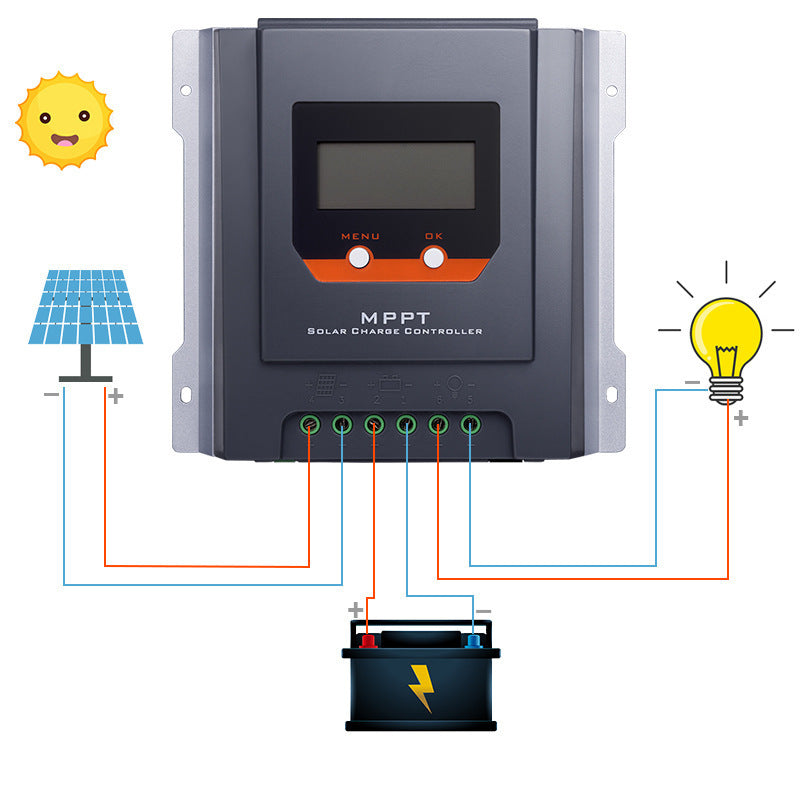 Contrôleur solaire Contrôleur de charge du système de stockage d'énergie photovoltaïque