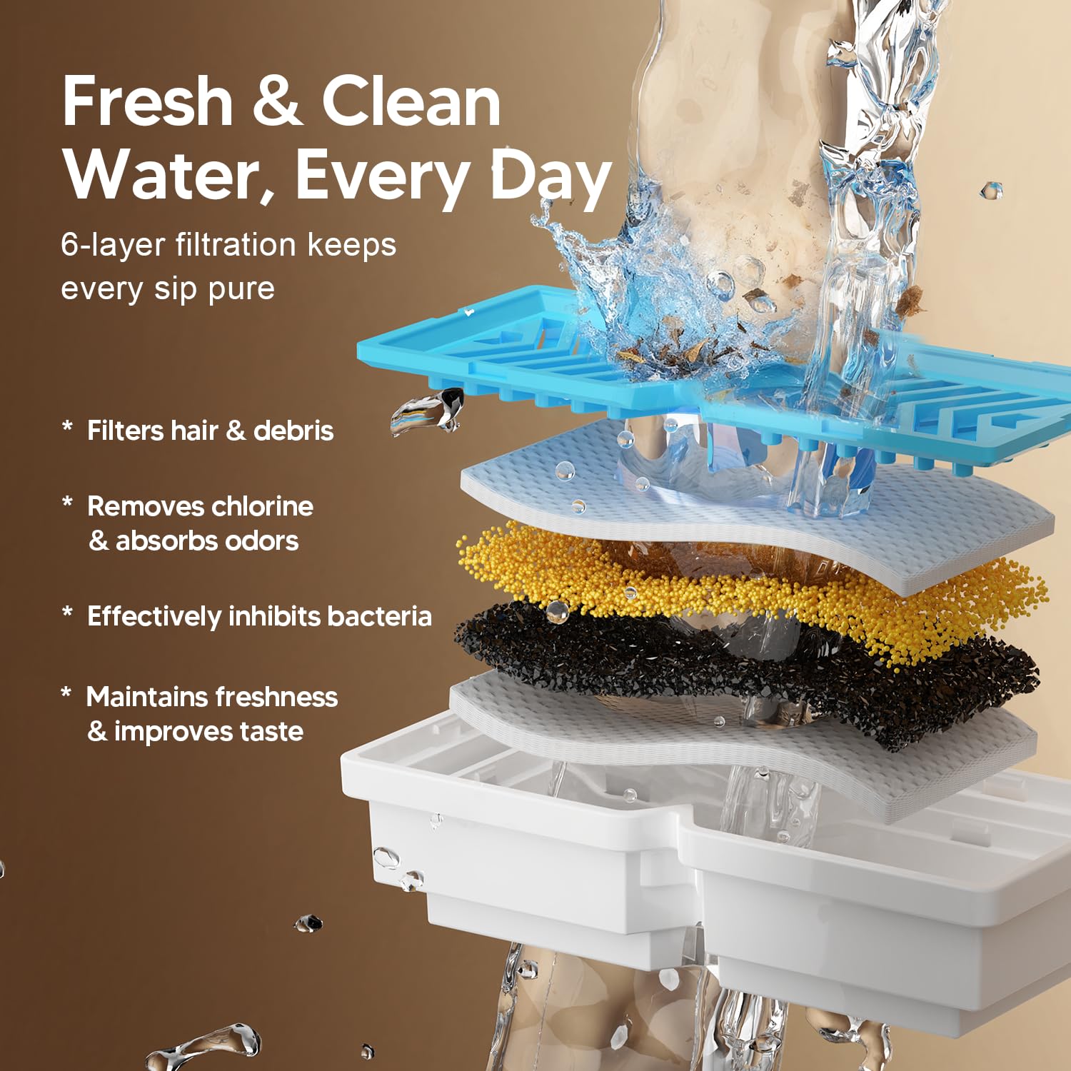 7L Distributeur d'eau pour chiens