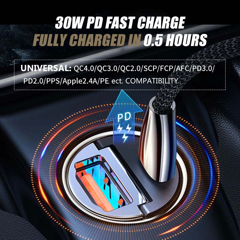 One For Two Usb Cigarette Lighter Conversion Plug pour Steam Mini