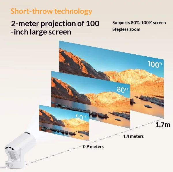 Ménage Projecteurs ultra haute définition peuvent miroir sans fil Vos téléphones Écran