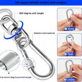 Supply of pet leash extension wire rope