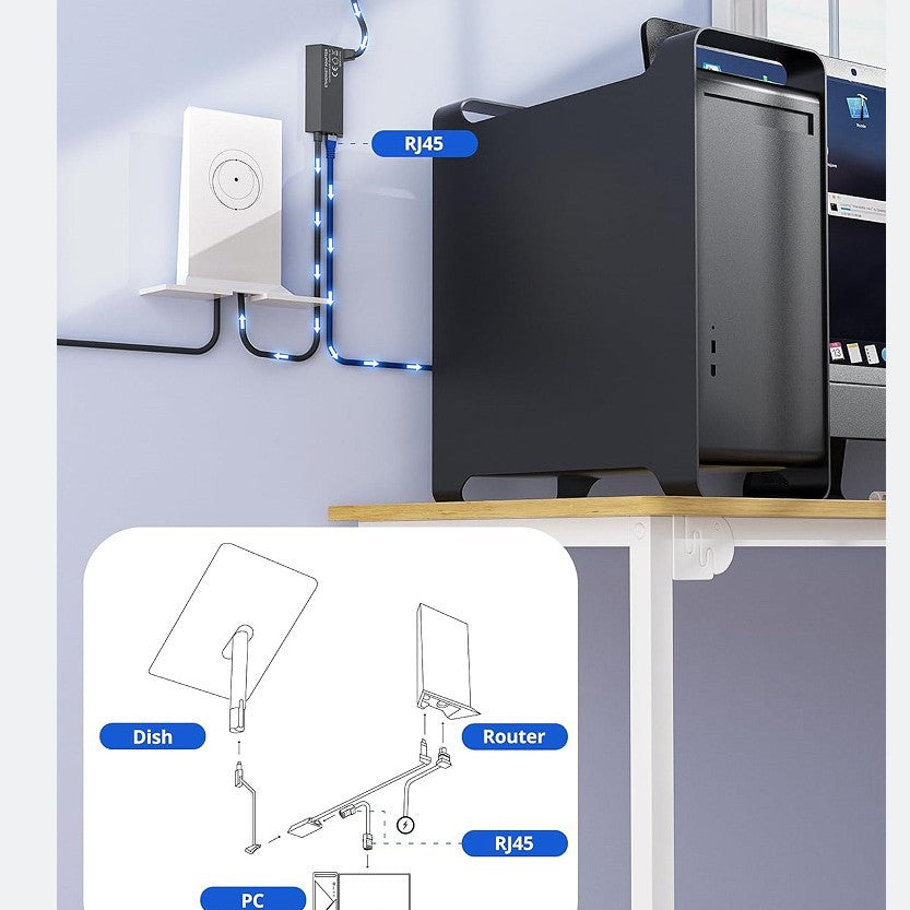 Star 2e génération de câble Internet se connecte à un adaptateur Ethernet Gigabit