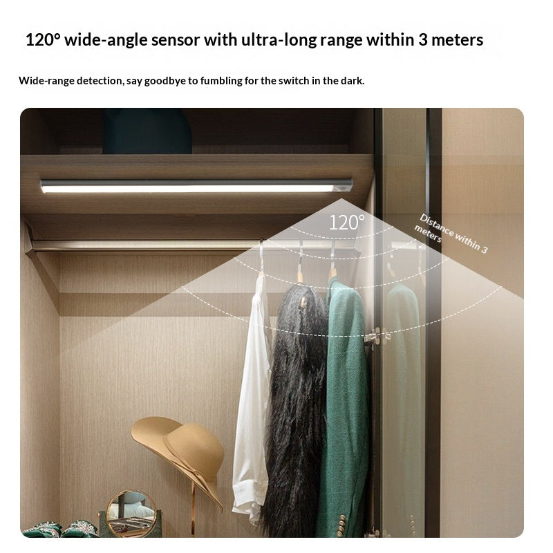 Lumière à détecteur de mouvement à LED ultra-mince