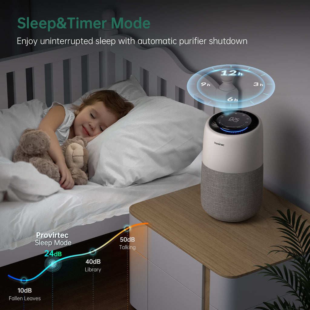 Air Purifer pour la maison Allergies et animaux de compagnie Hai Fumers dans la chambre Pet Ai Purifer Acte amélioré