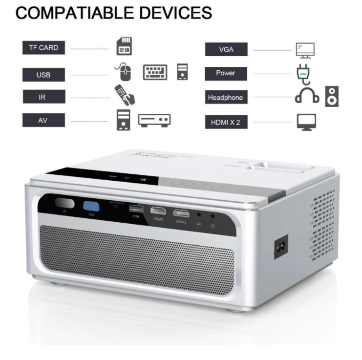 HD Bureau Mini Android Téléphone WiFi Portable Projecteur