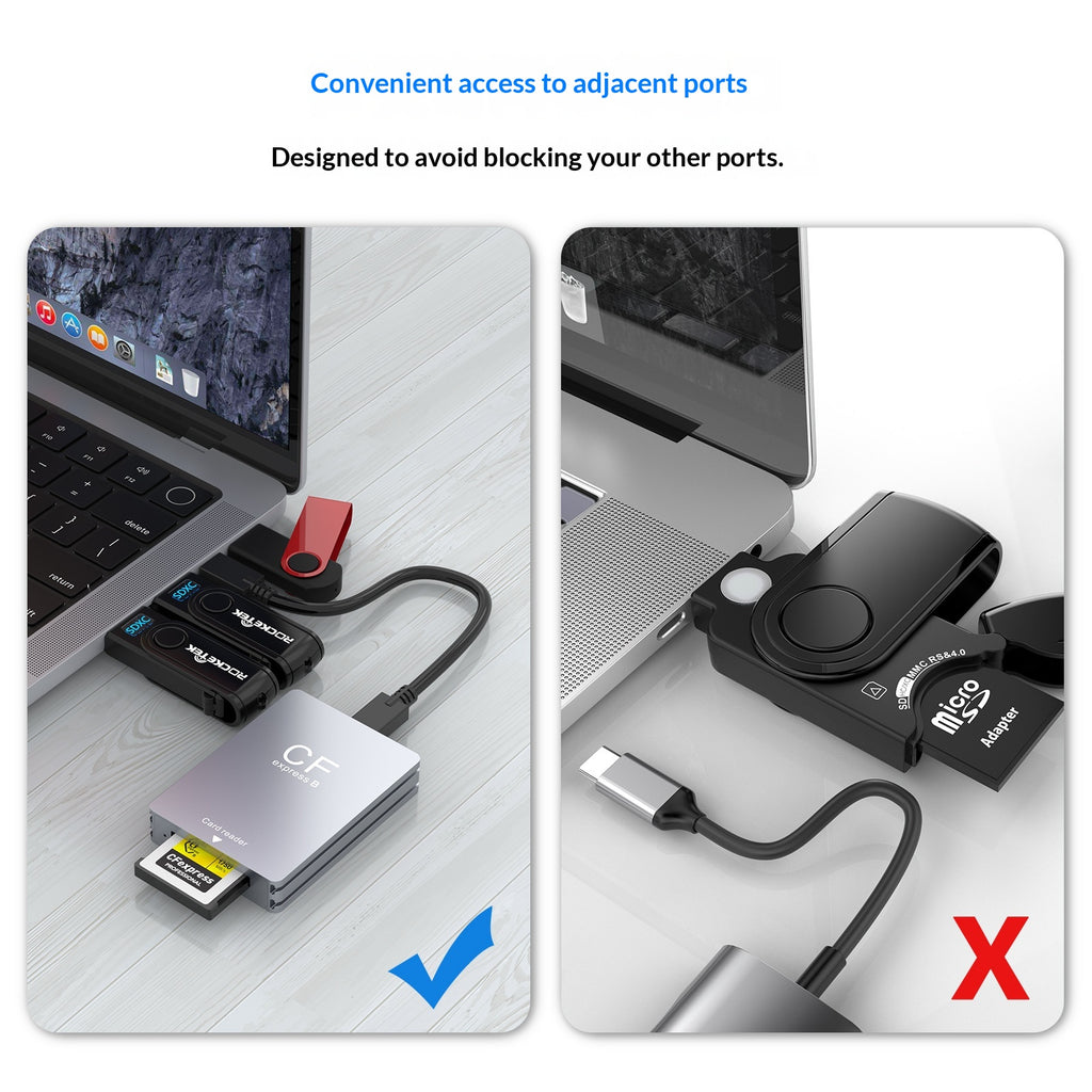 Lecteur de cartes USB dédié à la photographie Et la vidéographie